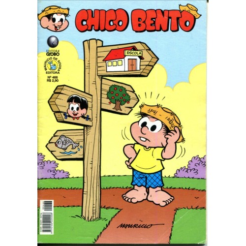 Chico Bento 466 (2006) 